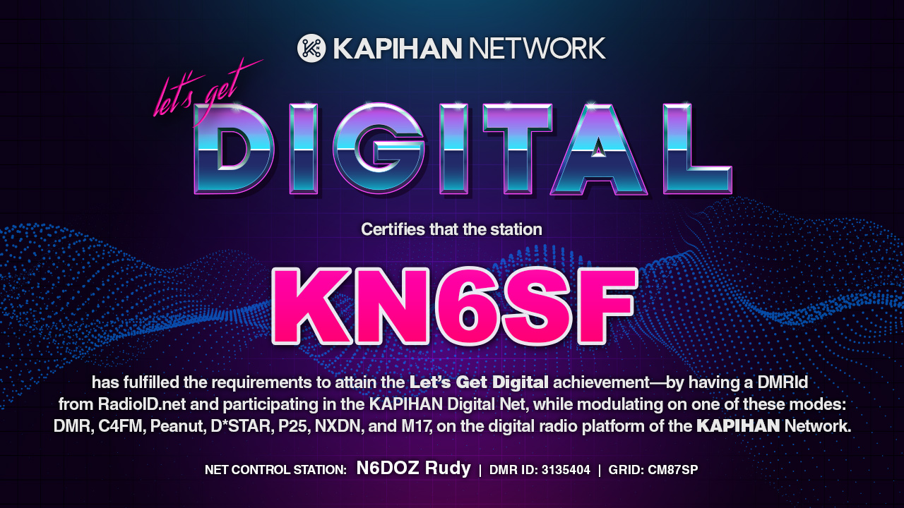 Let's Get Digital